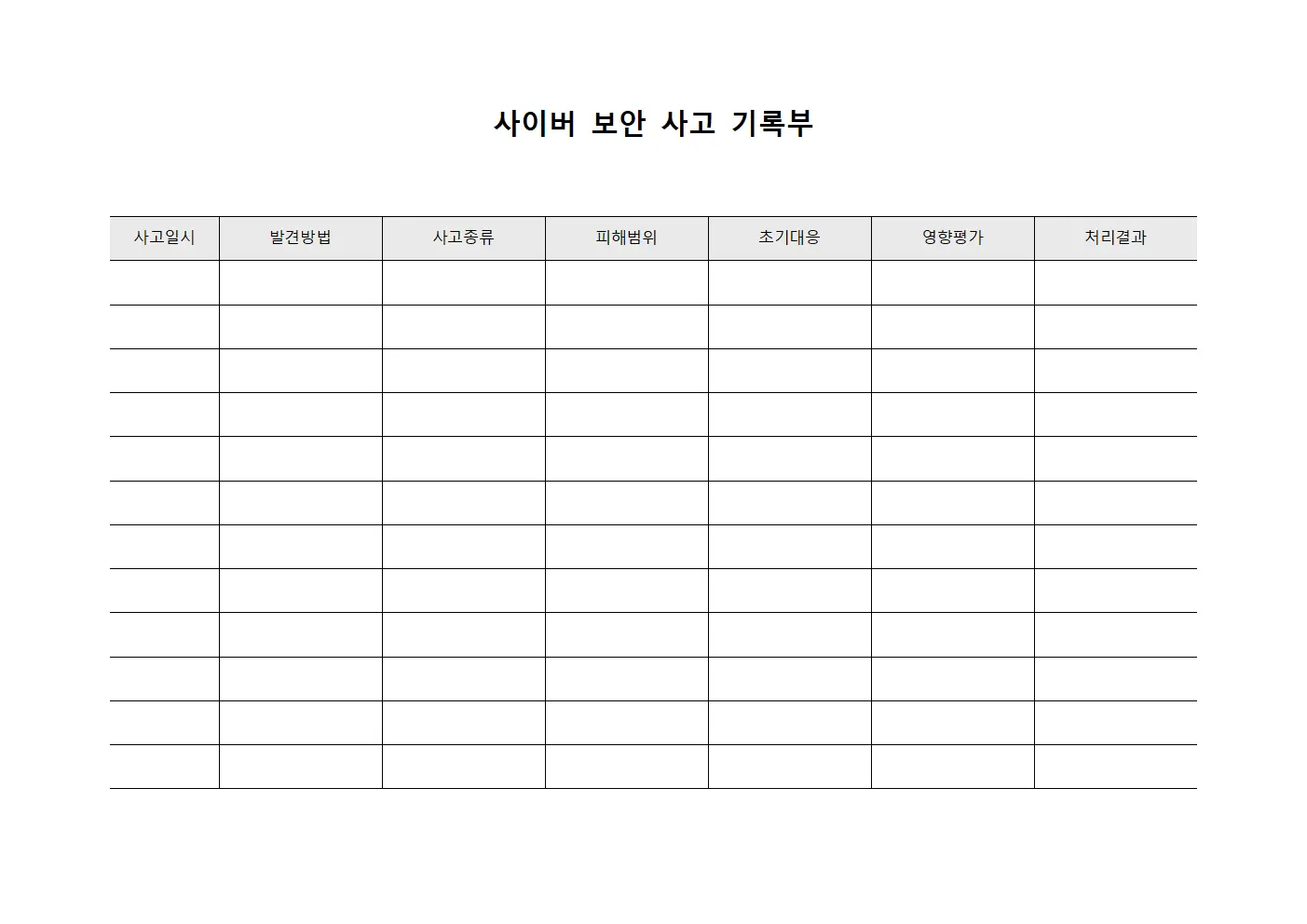 사이버 보안 사고 기록부 파일서식