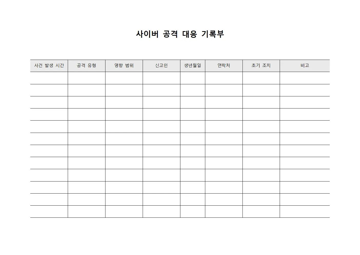 사이버 공격 대응 기록부