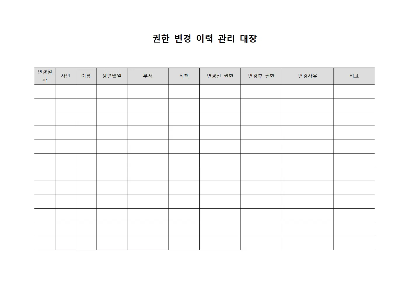 권한 변경 이력 관리 대장