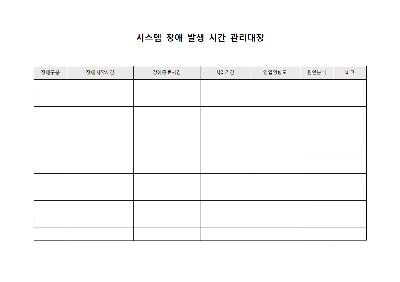 시스템 장애 발생 시간 관리대장