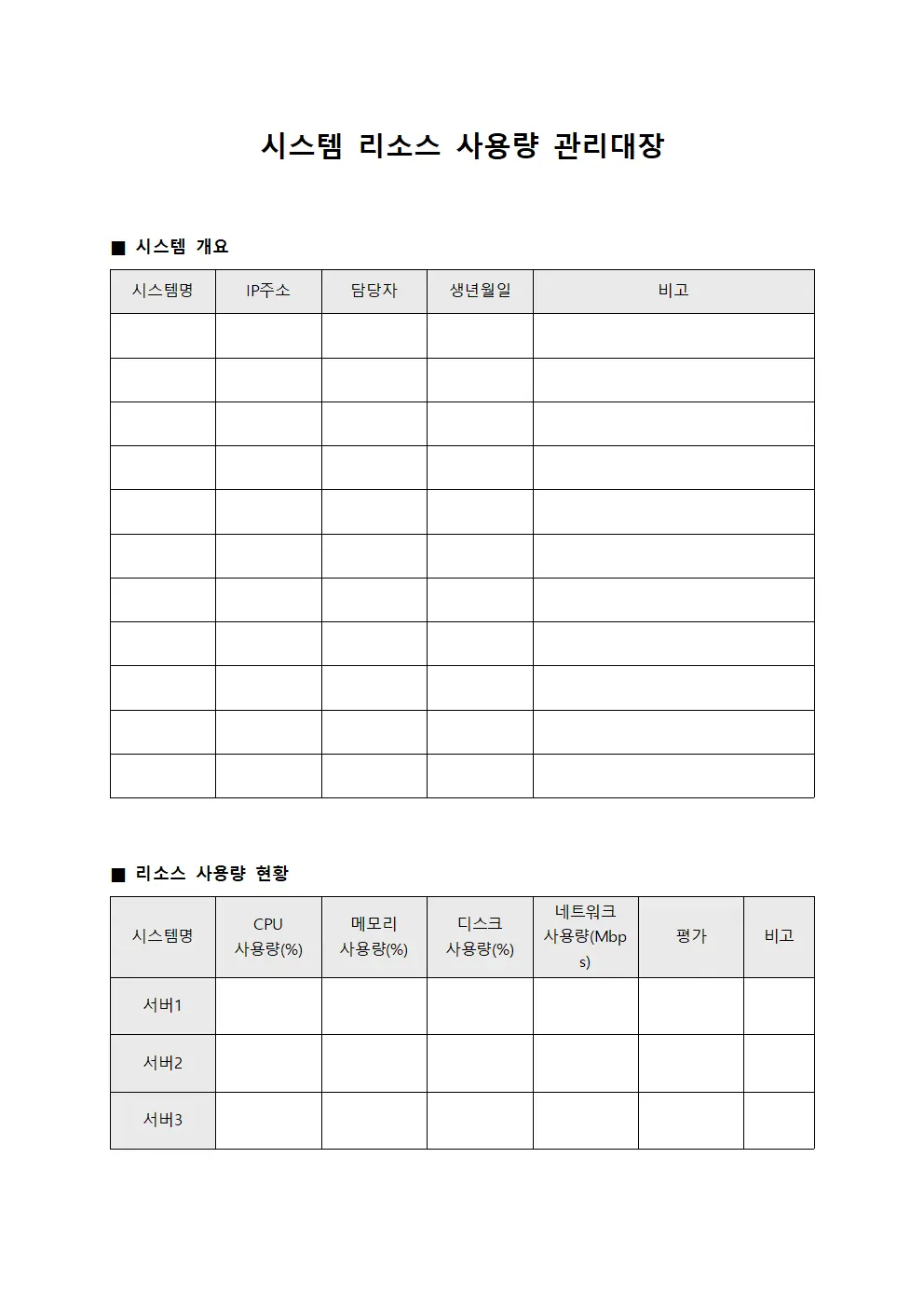 시스템 리소스 사용량 관리대장
