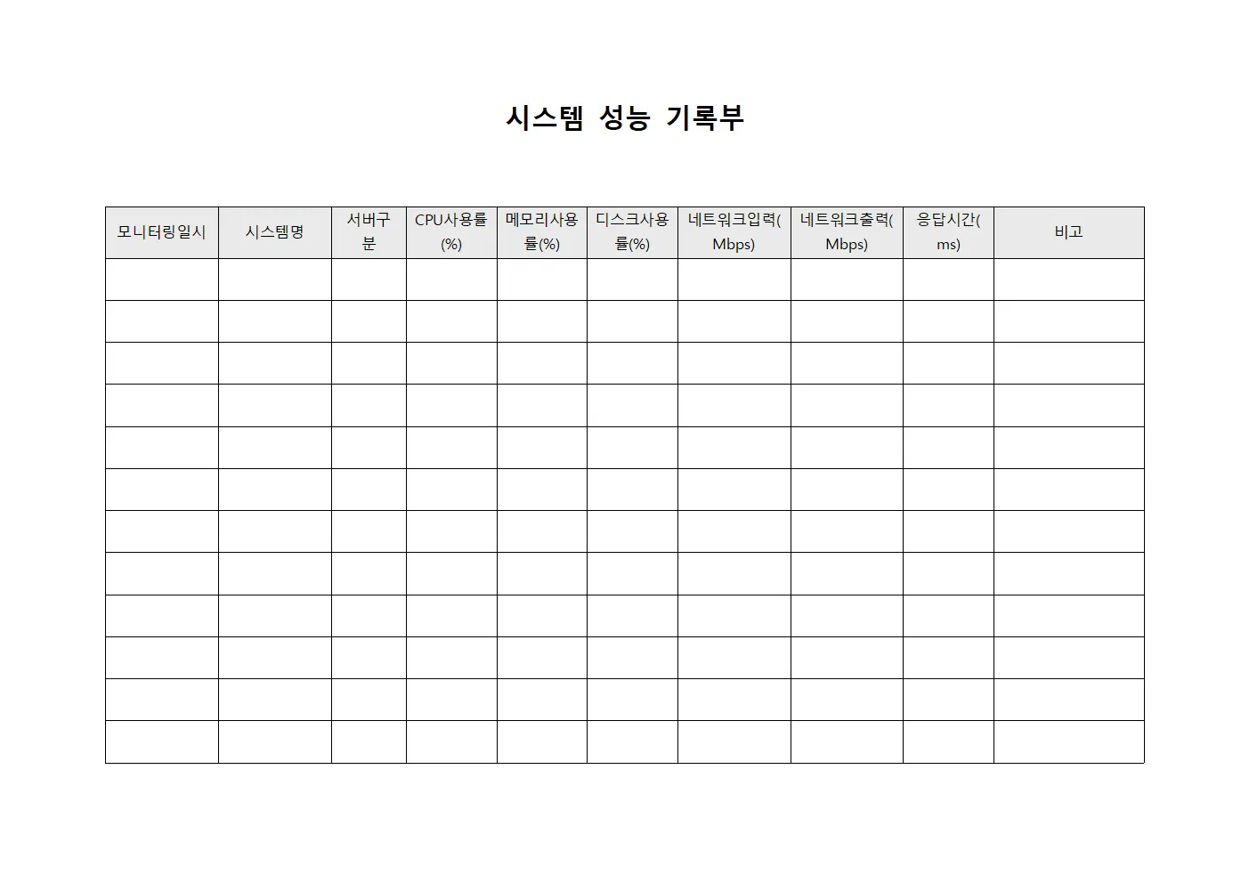 시스템 성능 기록부 서식