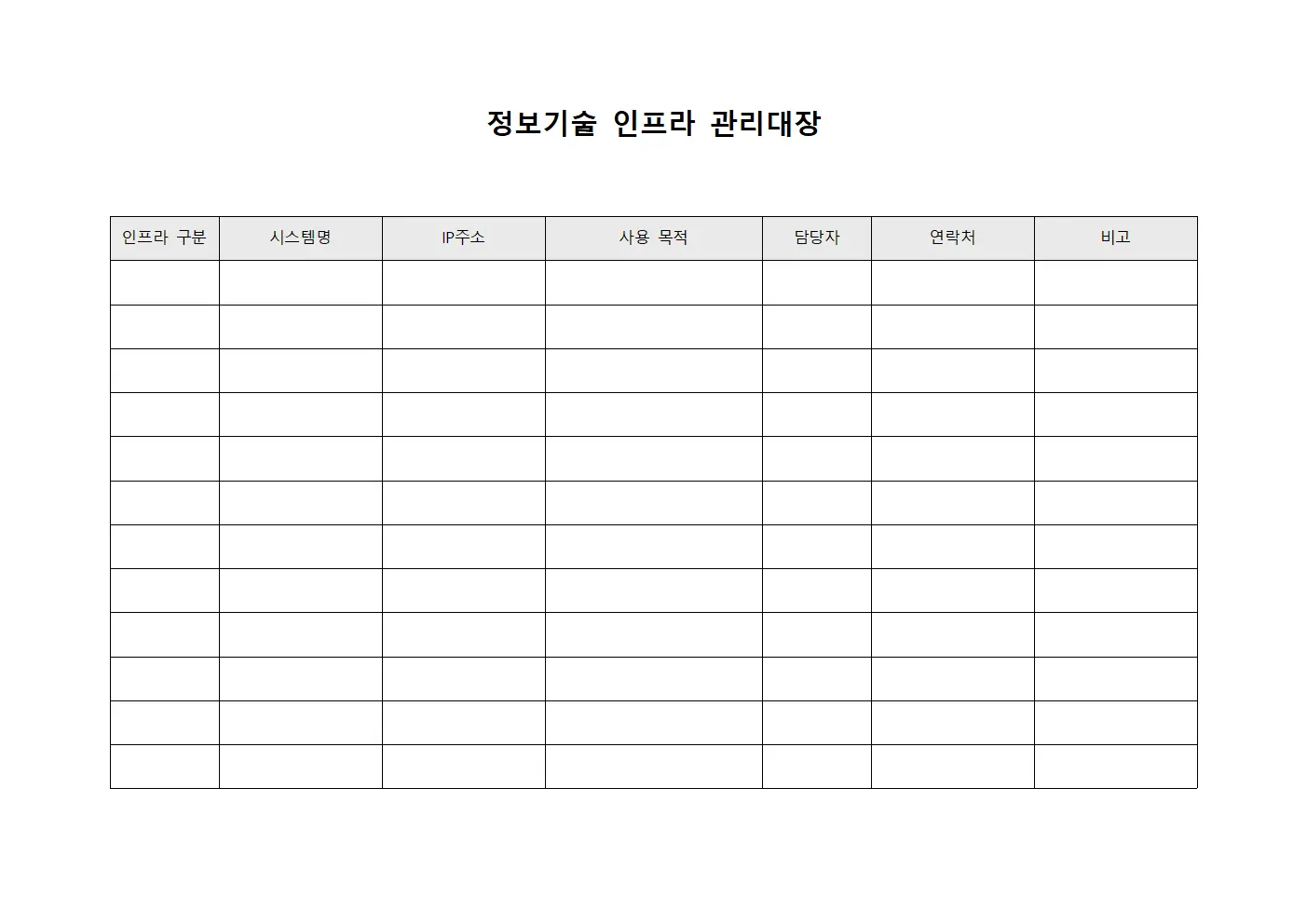 정보기술 인프라 관리대장 문서양식