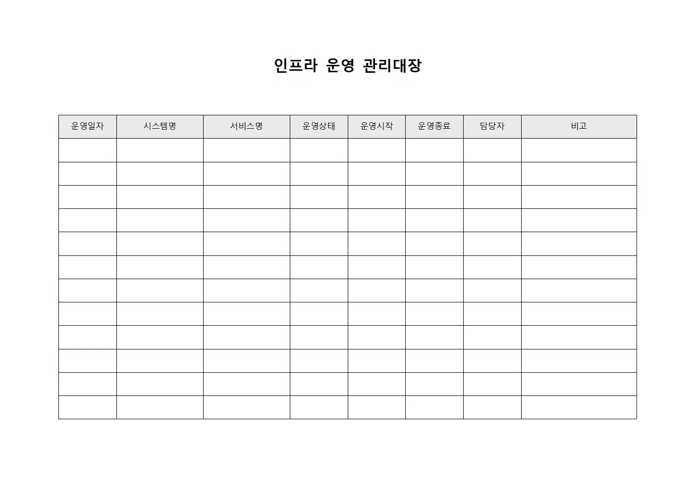 인프라 운영 관리대장