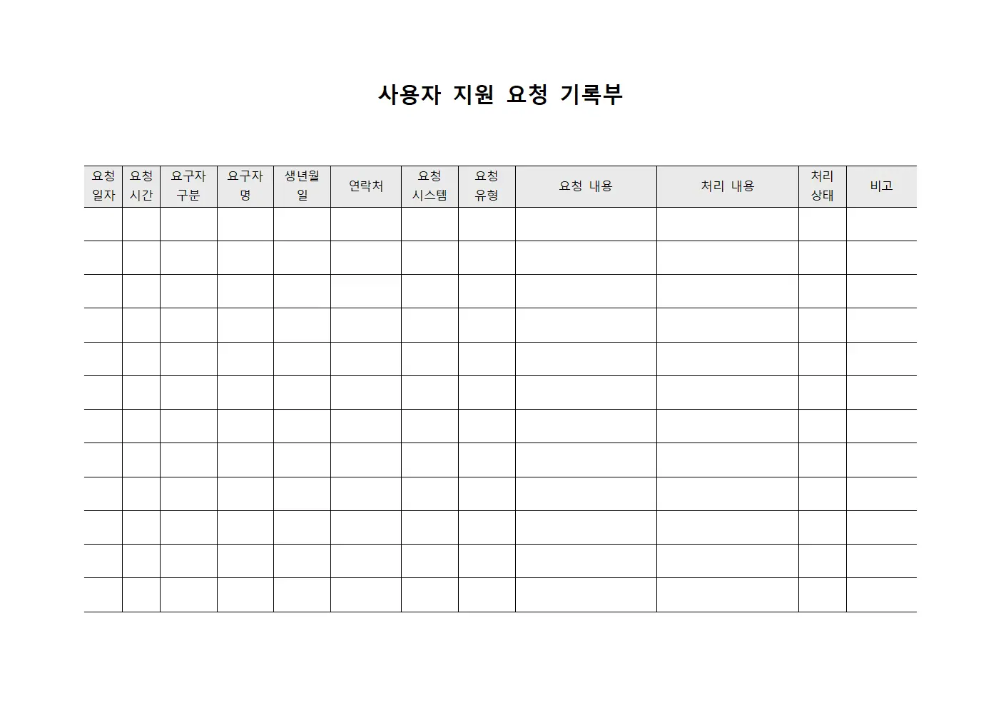 사용자 지원 요청 기록부