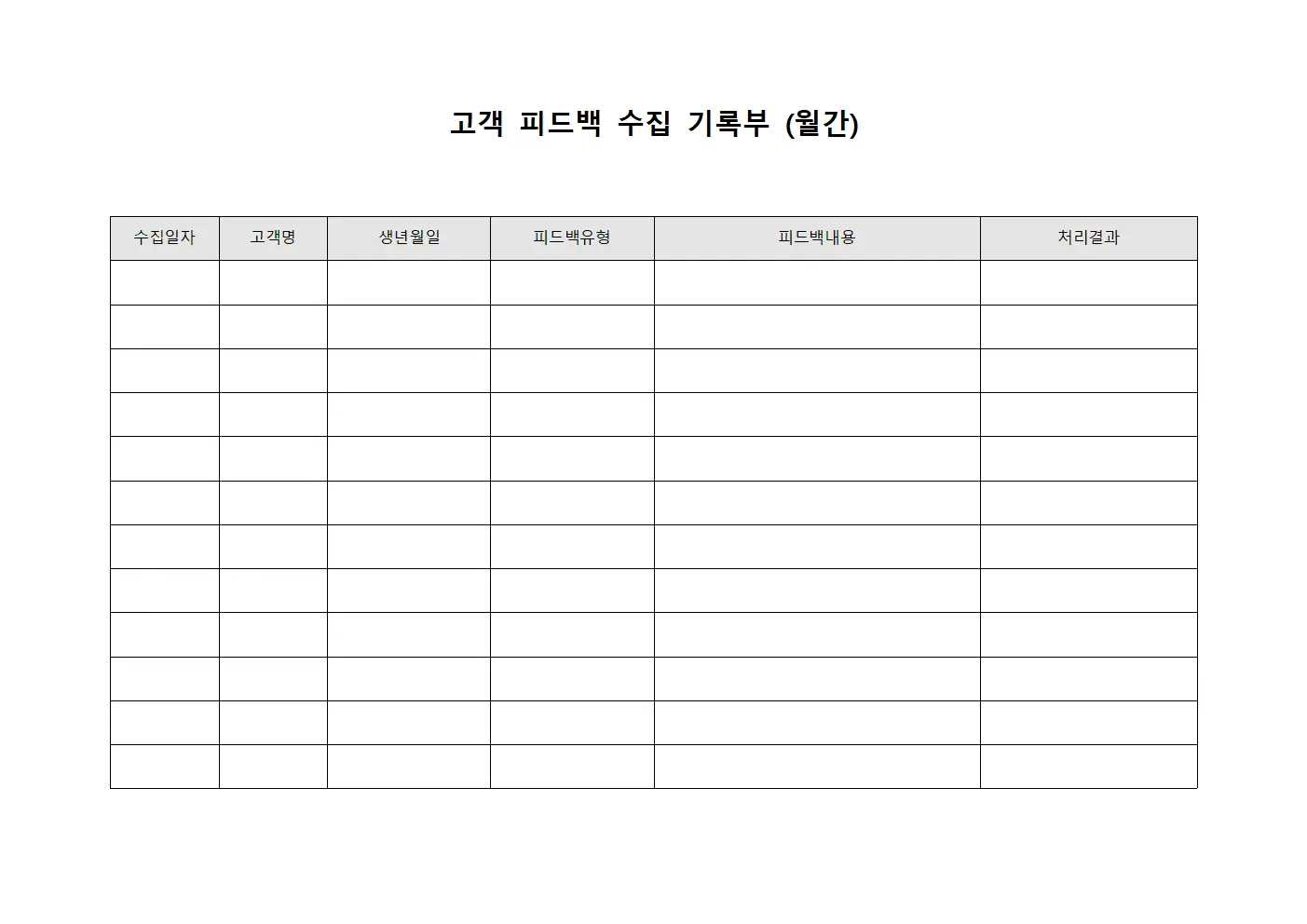고객 피드백 수집 기록부 (월간)