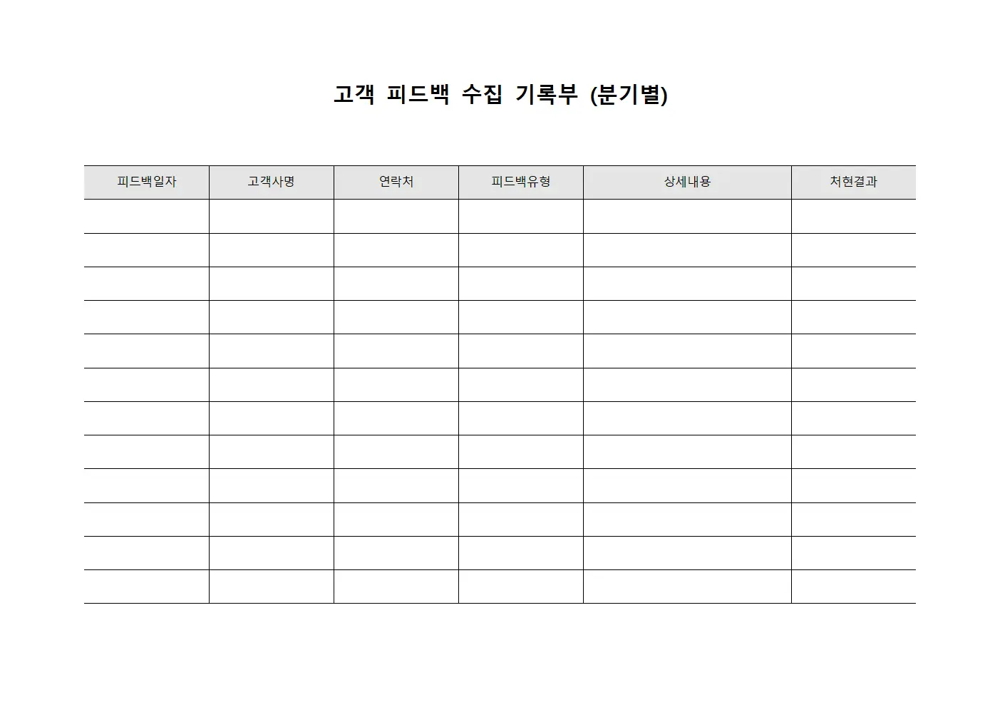 고객 피드백 수집 기록부 (분기별)