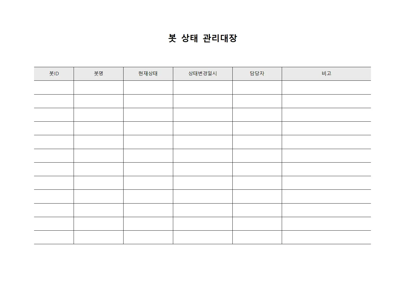 봇 상태 관리대장 문서.서식