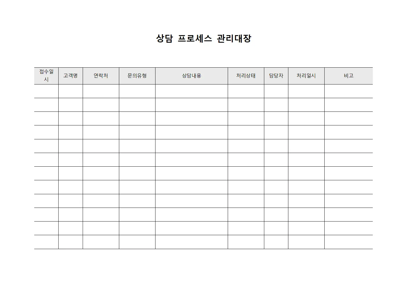 상담 프로세스 관리대장 파일양식