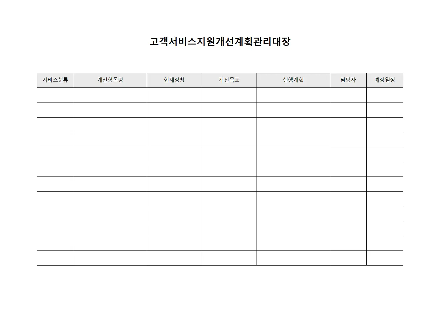 고객서비스지원개선계획관리대장 문서서식