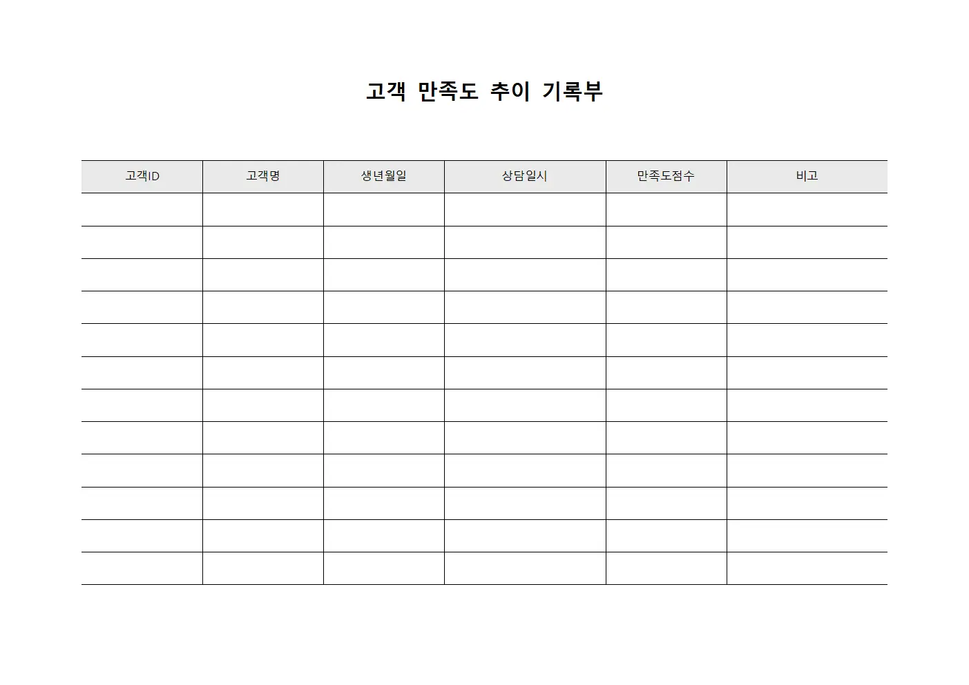 고객 만족도 추이 기록부 서식문서