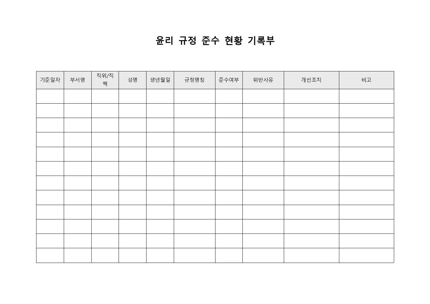 윤리 규정 준수 현황 기록부