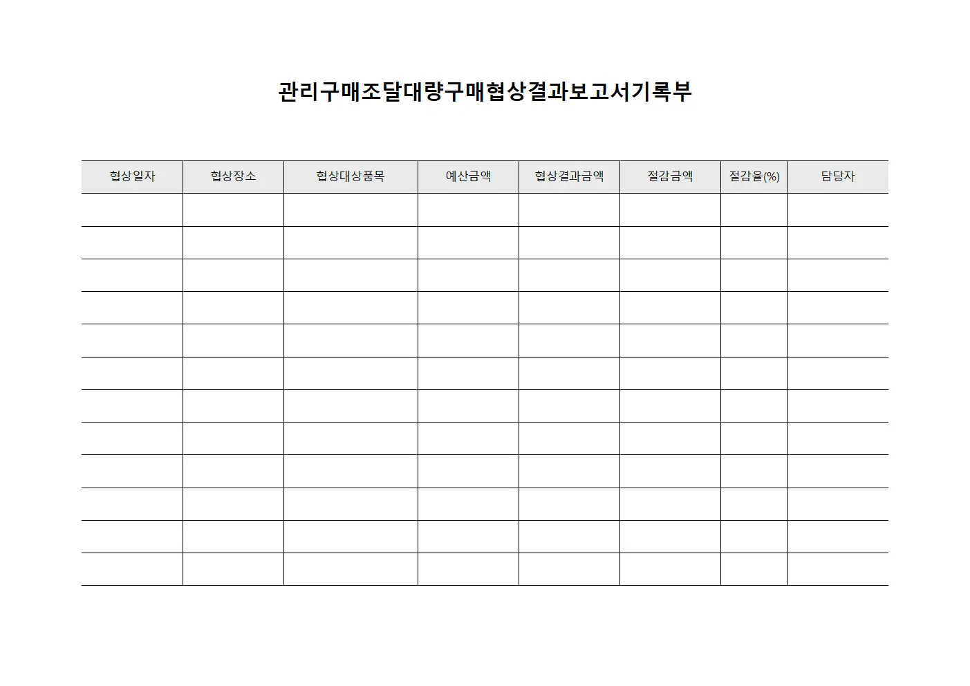 관리구매조달대량구매협상결과보고서기록부 양식파일