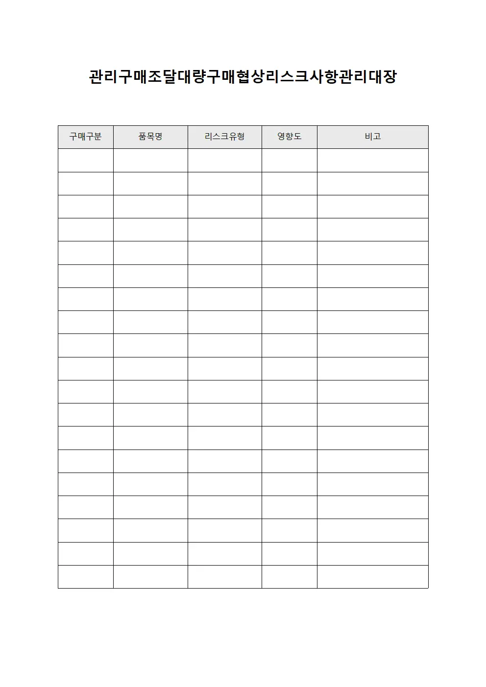 관리구매조달대량구매협상리스크사항관리대장