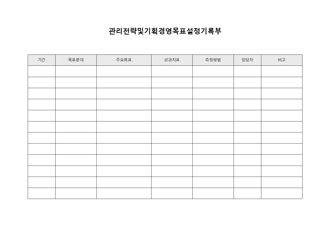 관리전략및기획경영목표설정기록부