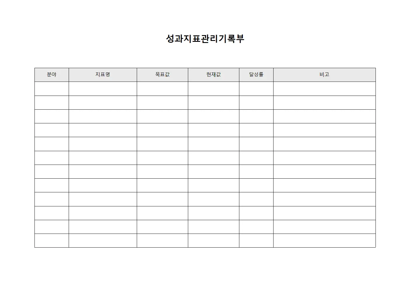 성과지표관리기록부