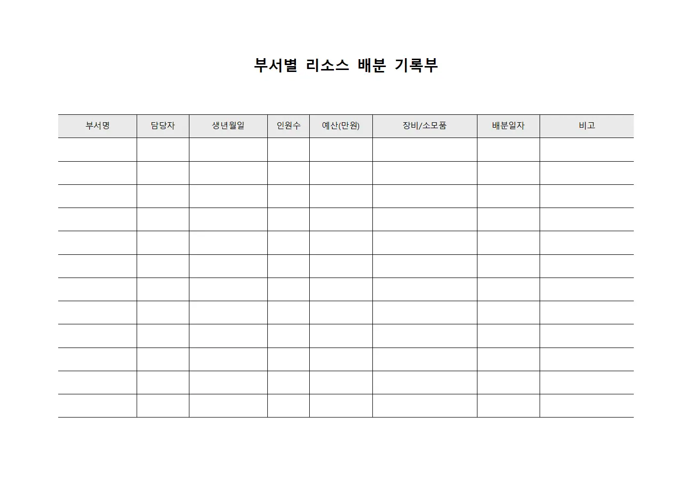 부서별 리소스 배분 기록부 양식파일