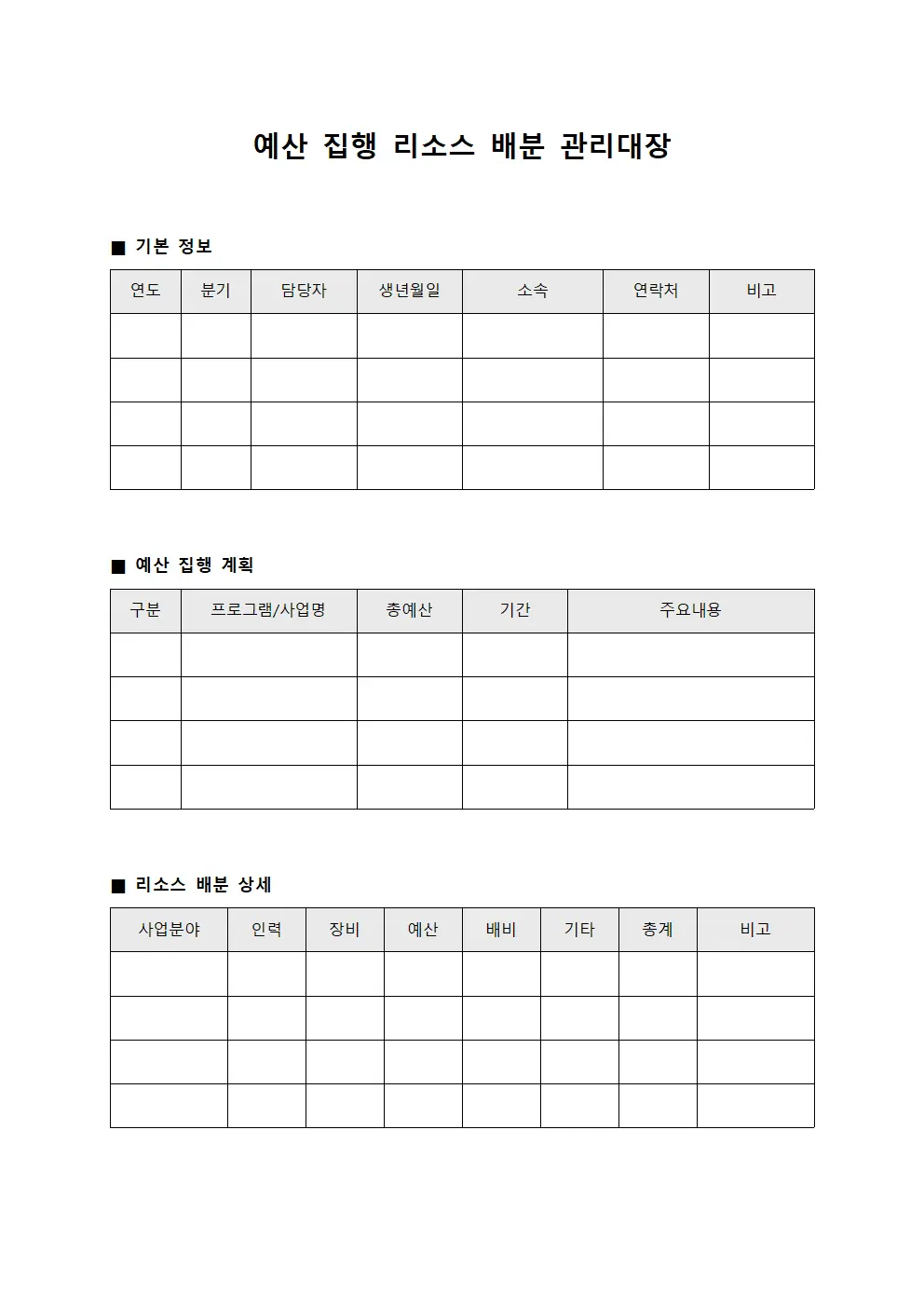 예산 집행 리소스 배분 관리대장