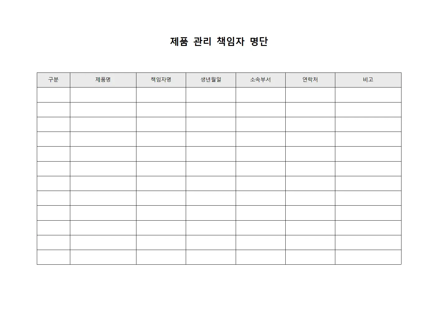 제품 관리 책임자 명단 템플릿 서식