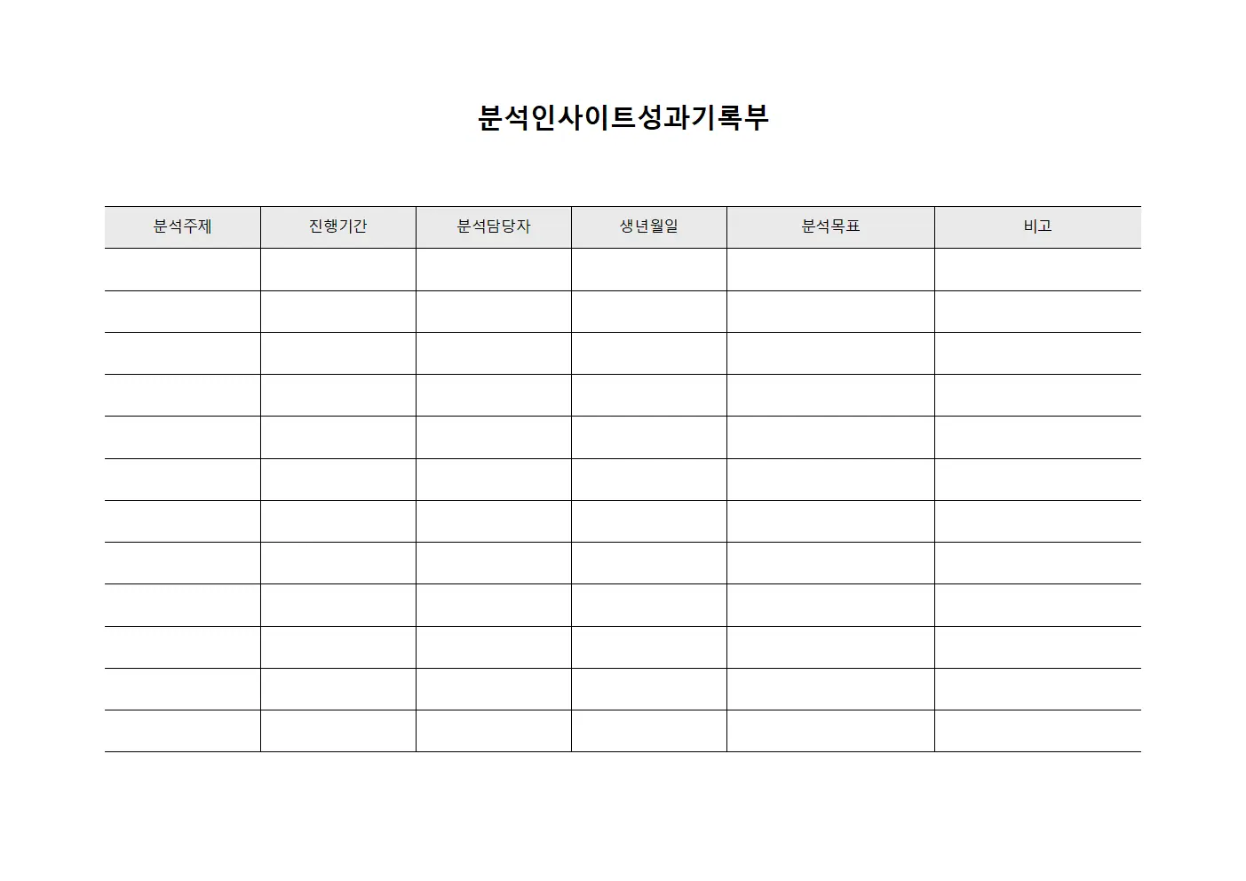 분석인사이트성과기록부 템플릿 서식
