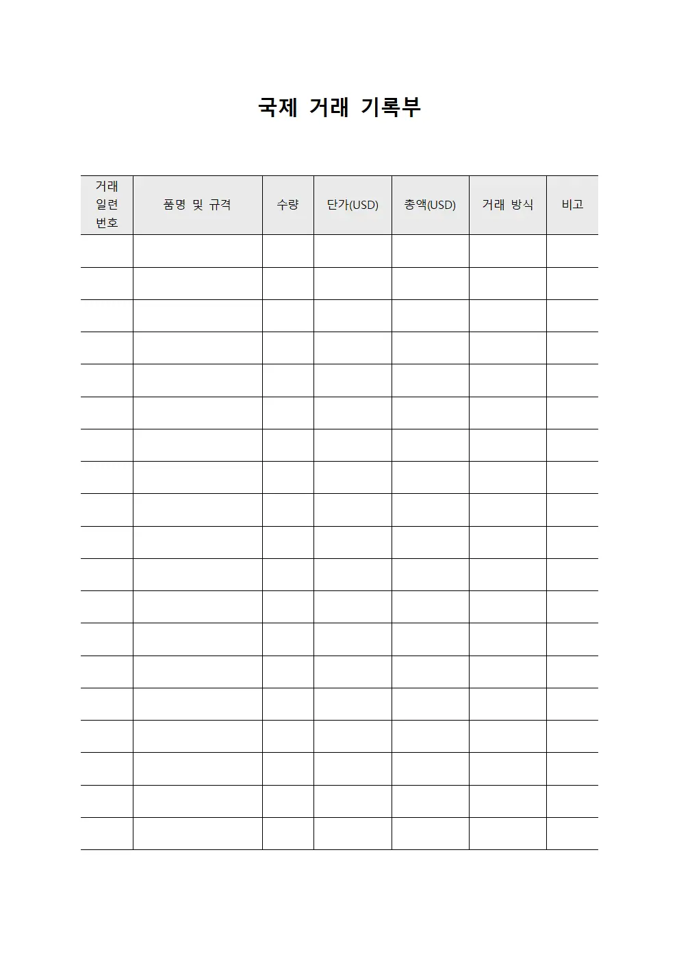 국제 거래 기록부