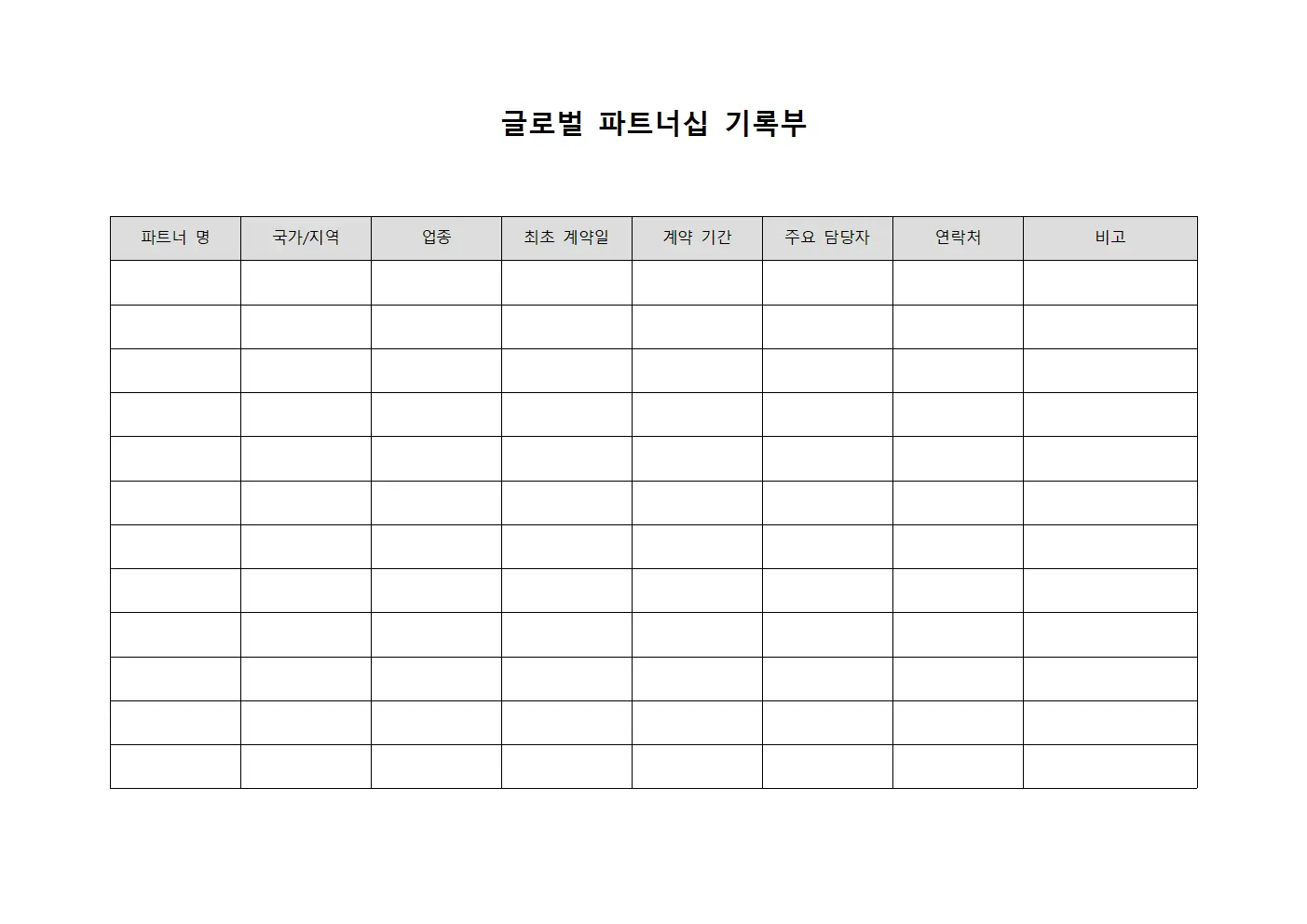 글로벌 파트너십 기록부