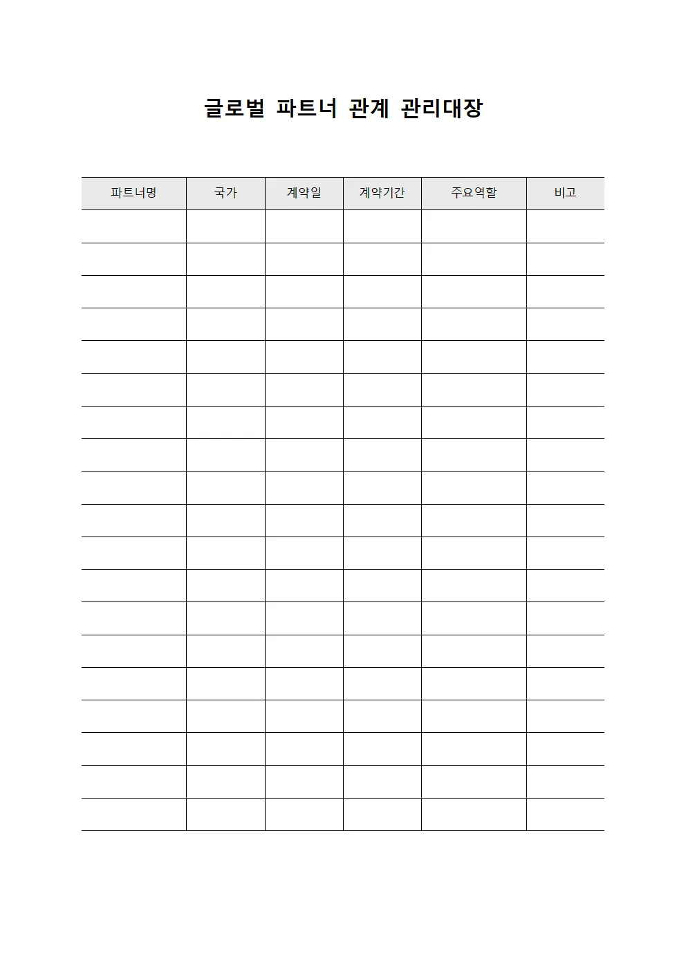 글로벌 파트너 관계 관리대장