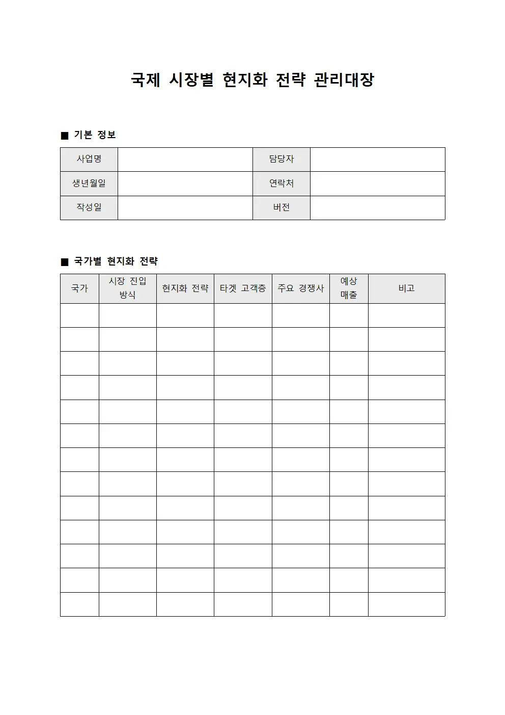 국제 시장별 현지화 전략 관리대장