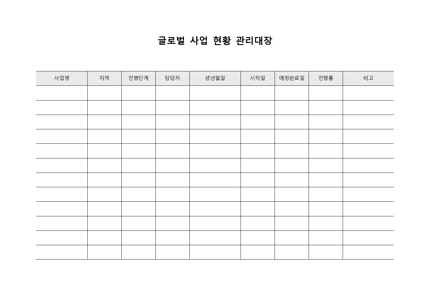 글로벌 사업 현황 관리대장