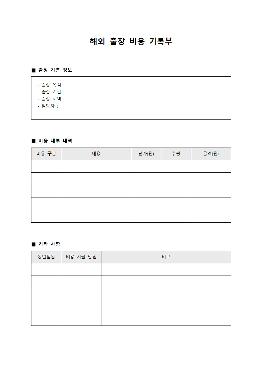 해외 출장 비용 기록부