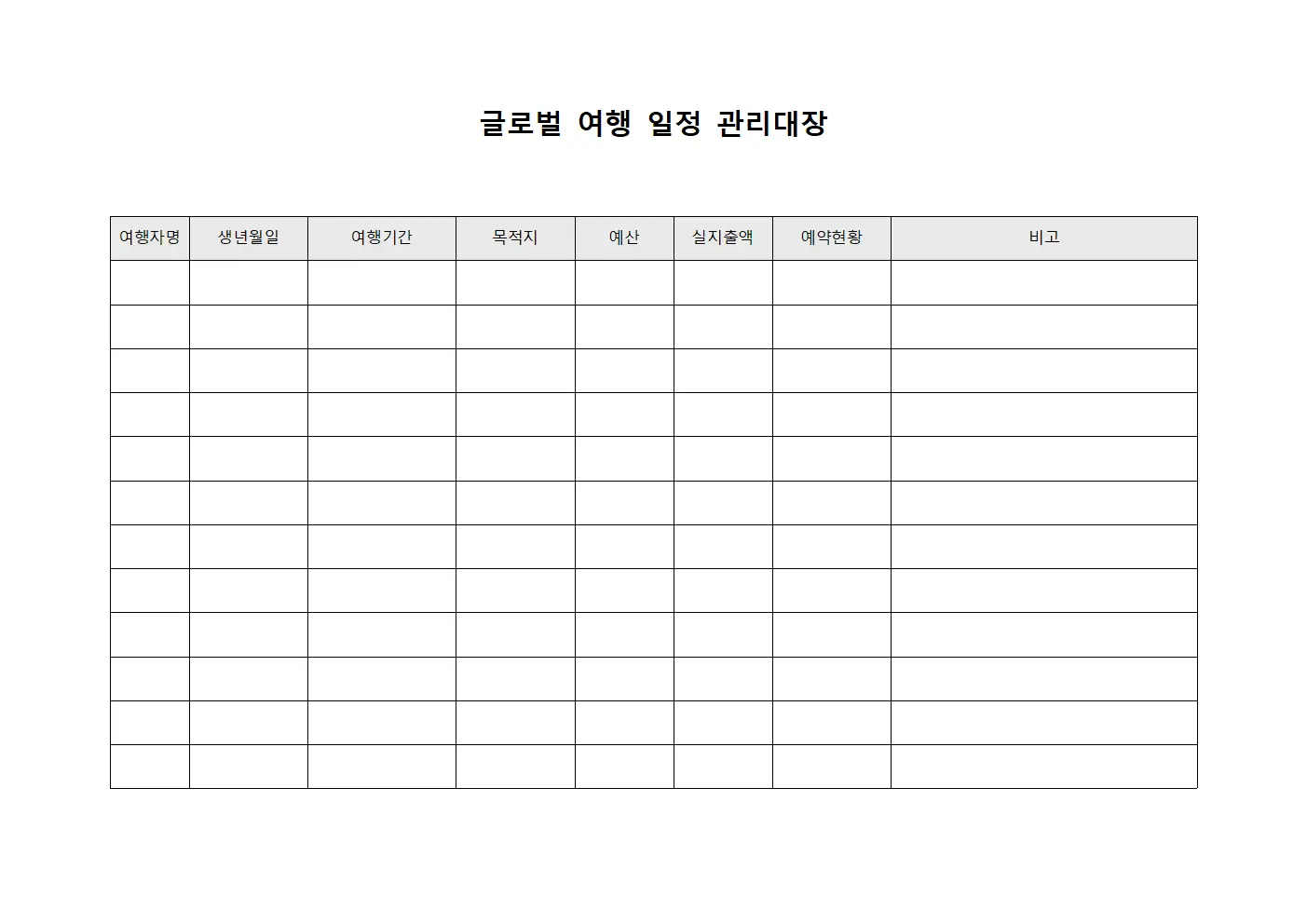 글로벌 여행 일정 관리대장