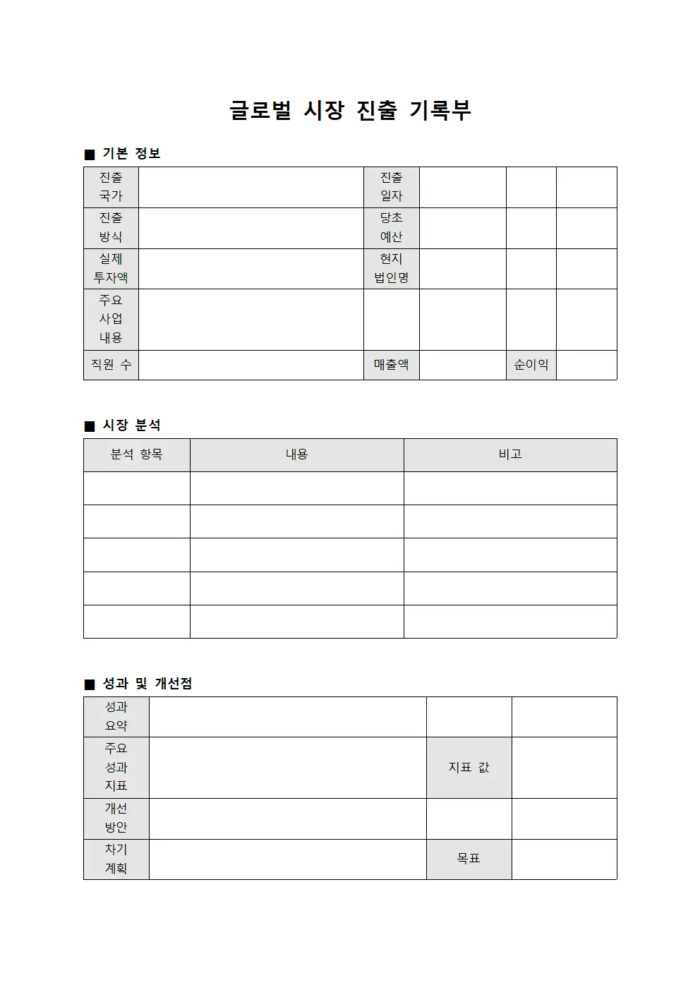 글로벌 시장 진출 기록부 서식