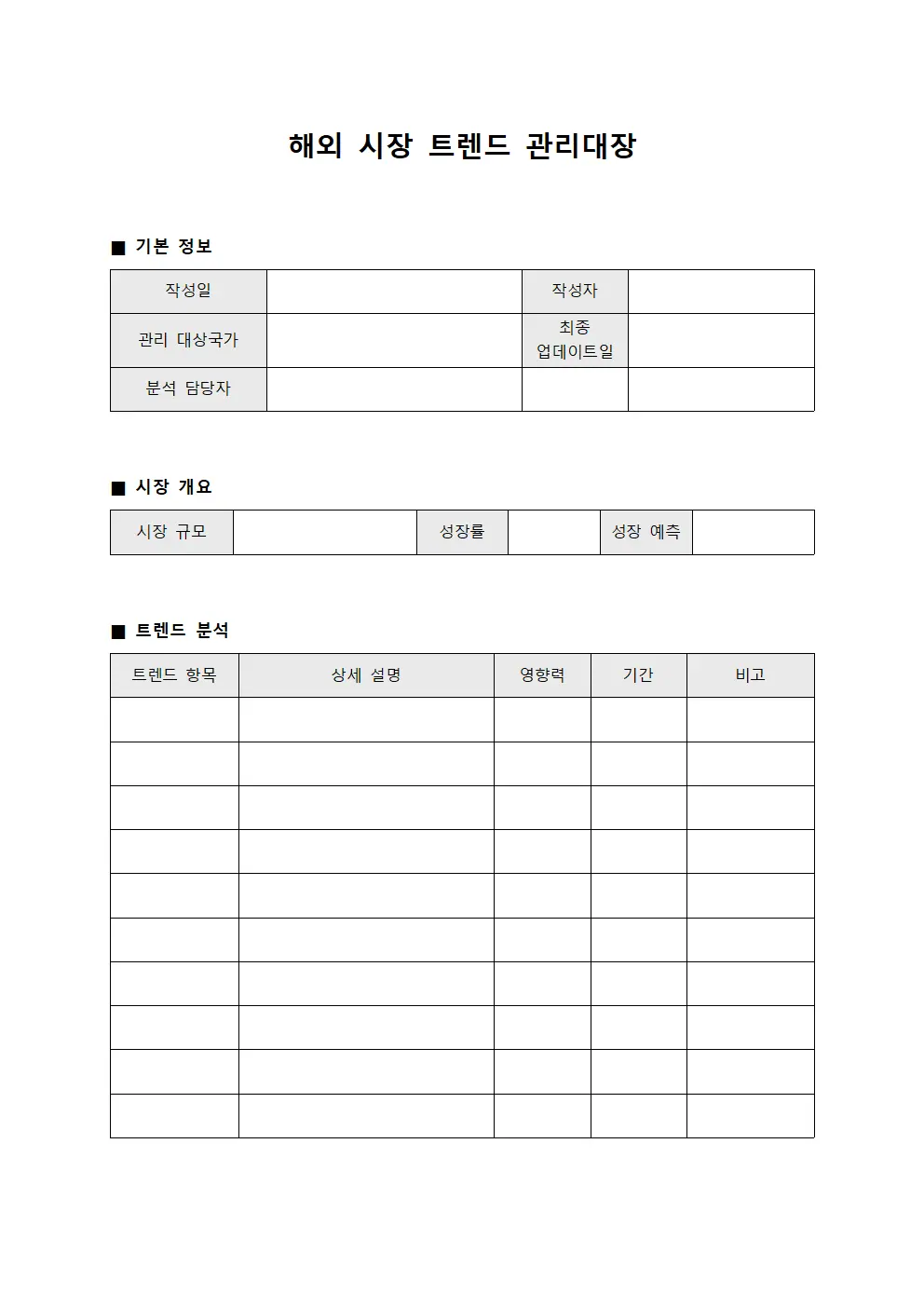 해외 시장 트렌드 관리대장