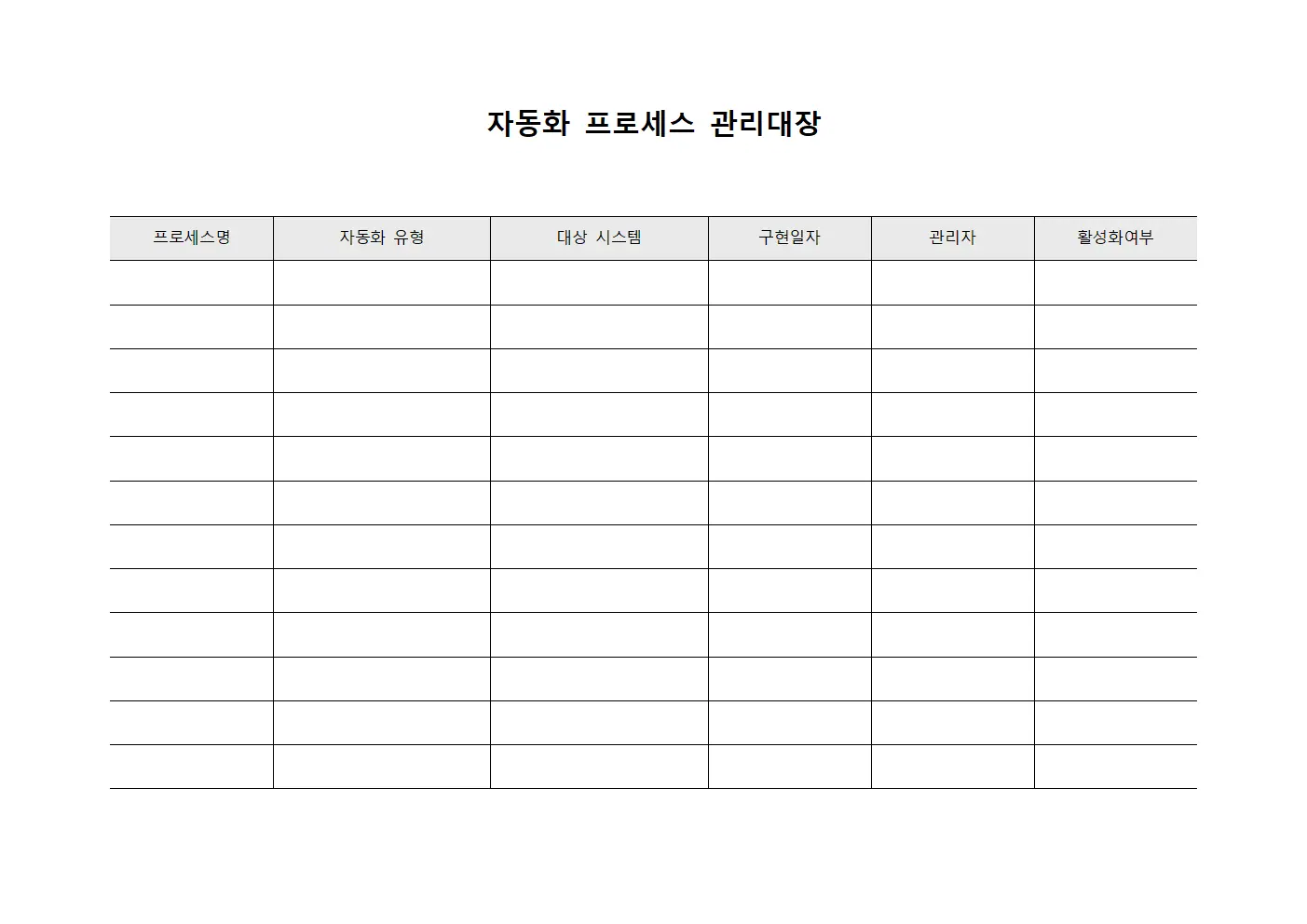 자동화 프로세스 관리대장