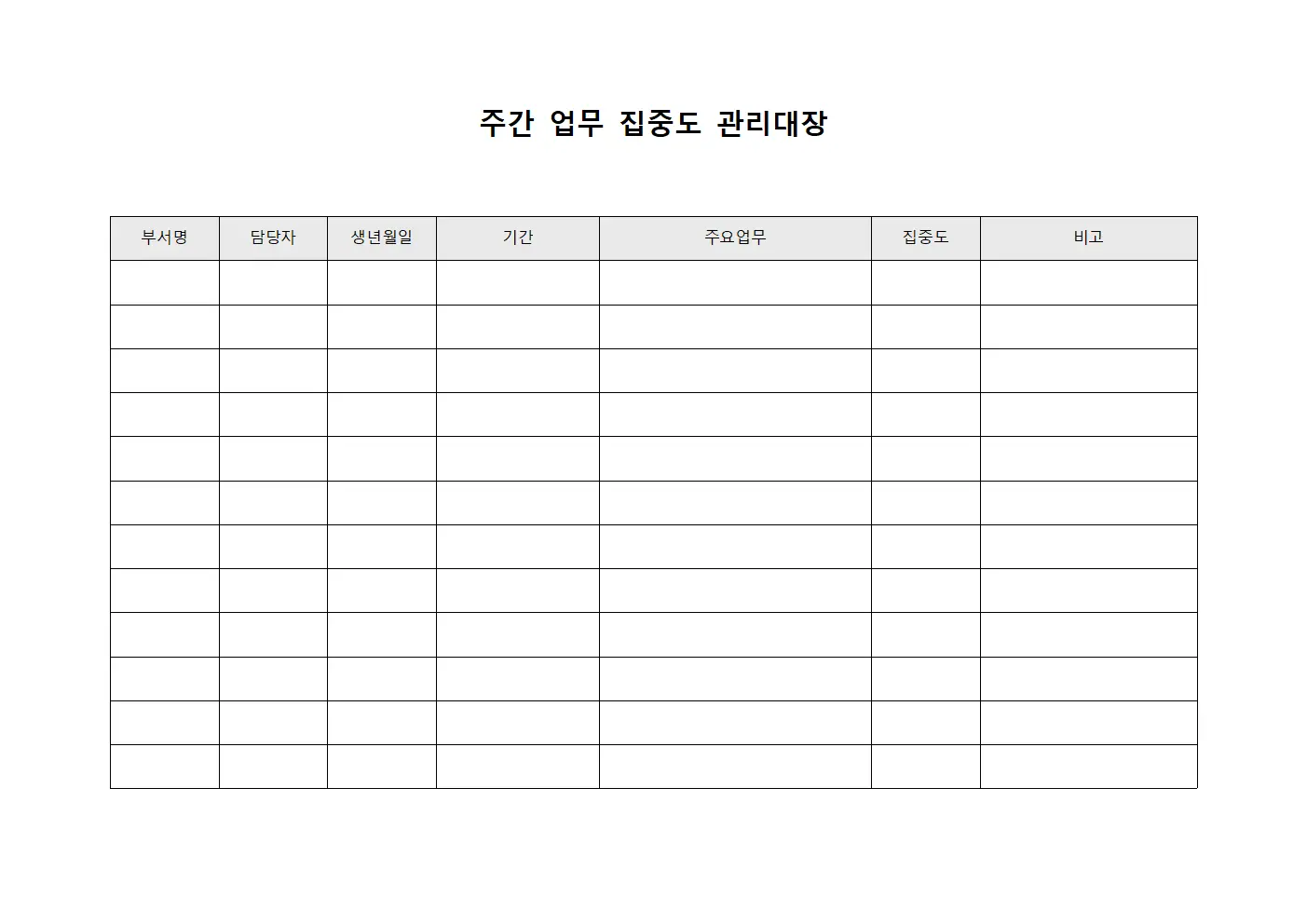 주간 업무 집중도 관리대장