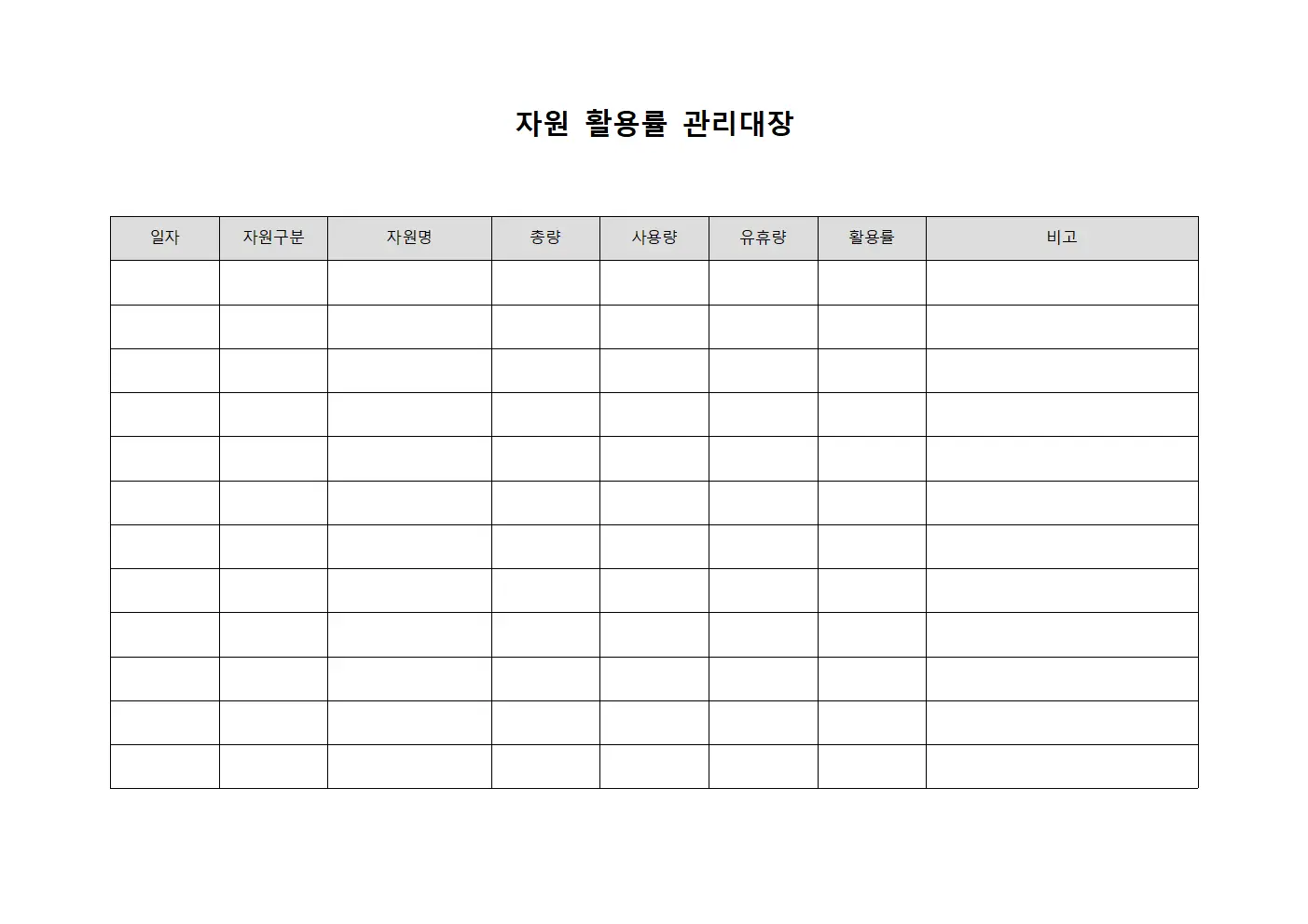 자원 활용률 관리대장