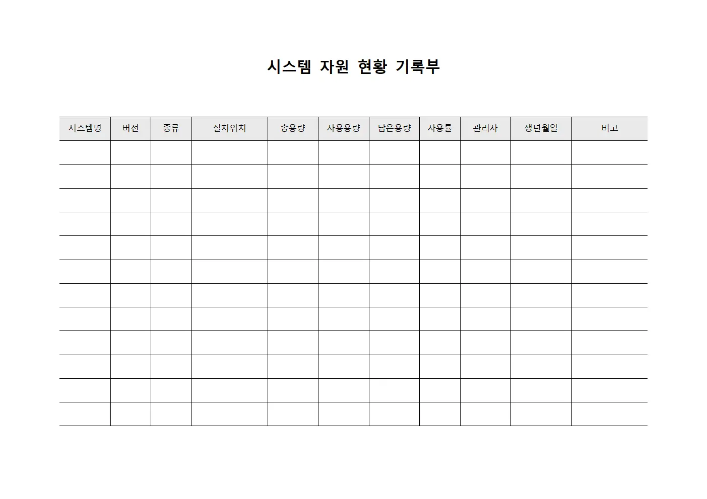 시스템 자원 현황 기록부