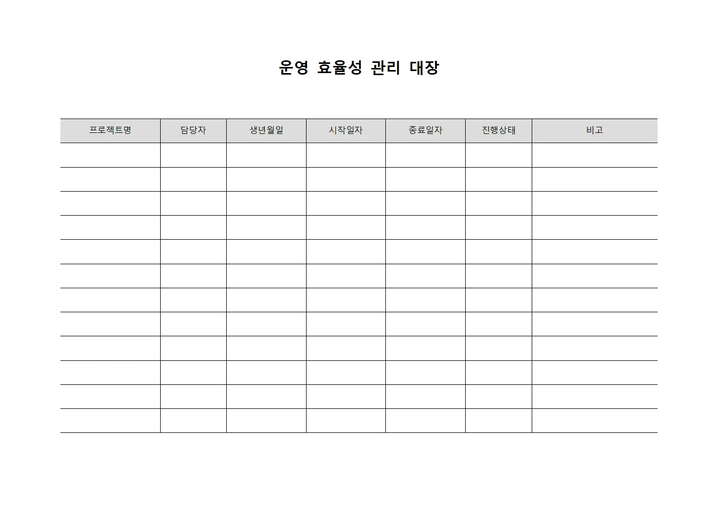 운영 효율성 관리 대장