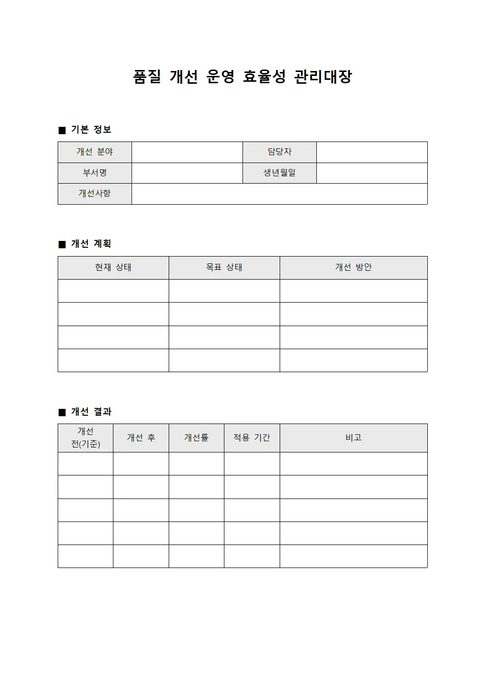 품질 개선 운영 효율성 관리대장