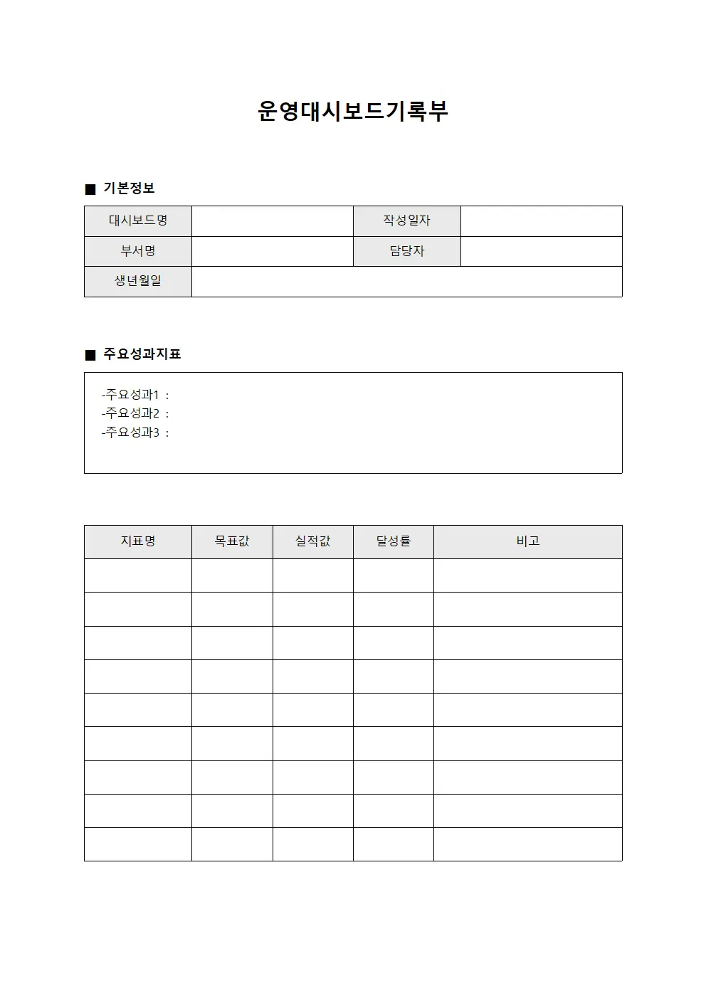 운영대시보드기록부
