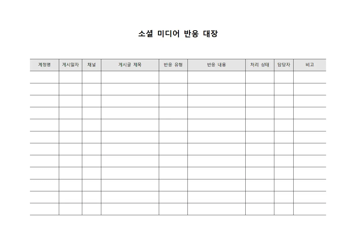 소셜 미디어 반응 대장 서식.양식