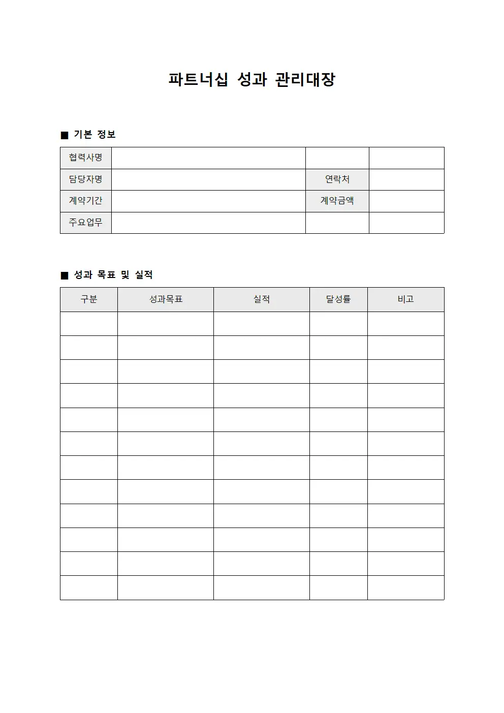 파트너십 성과 관리대장