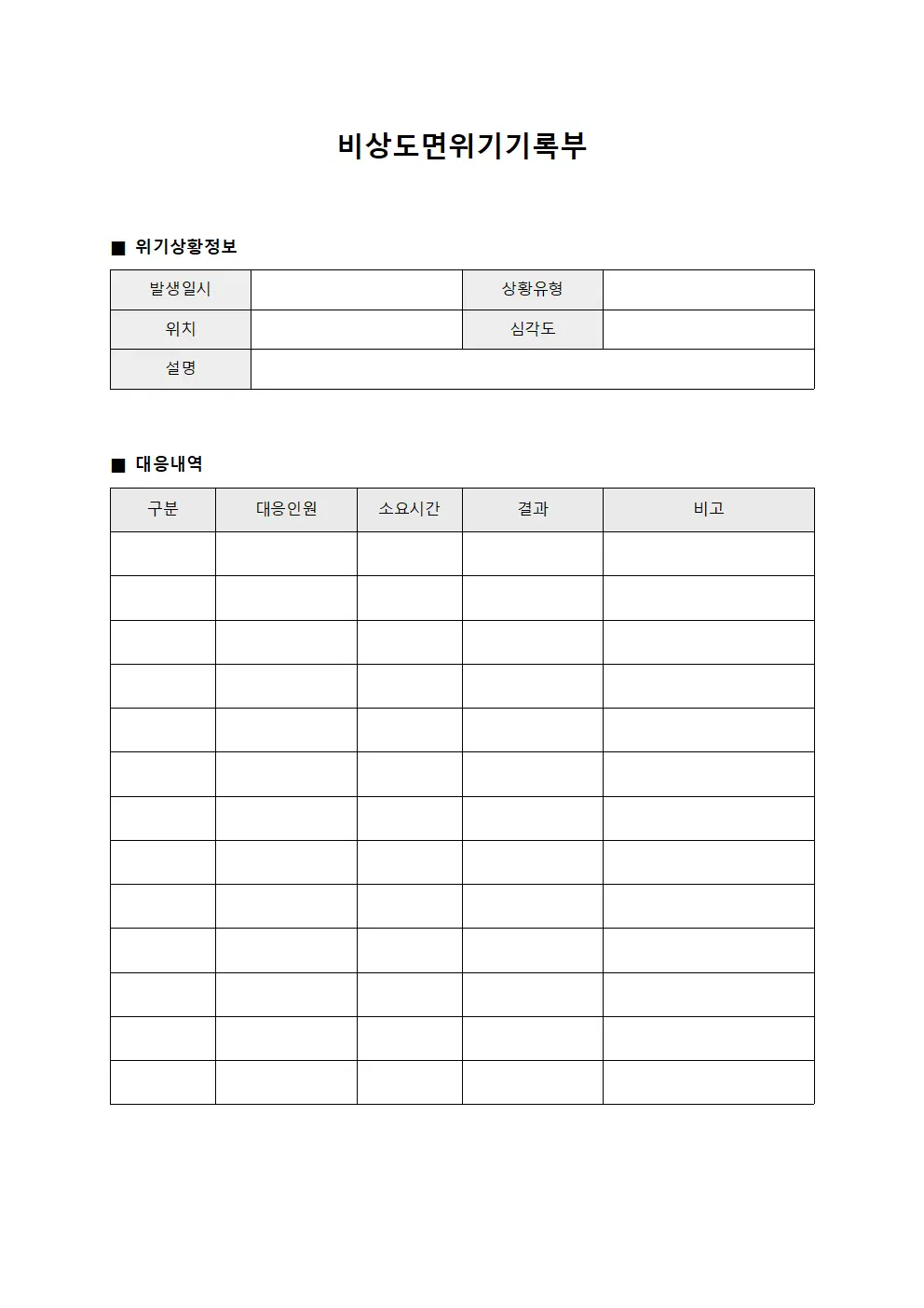 비상도면위기기록부