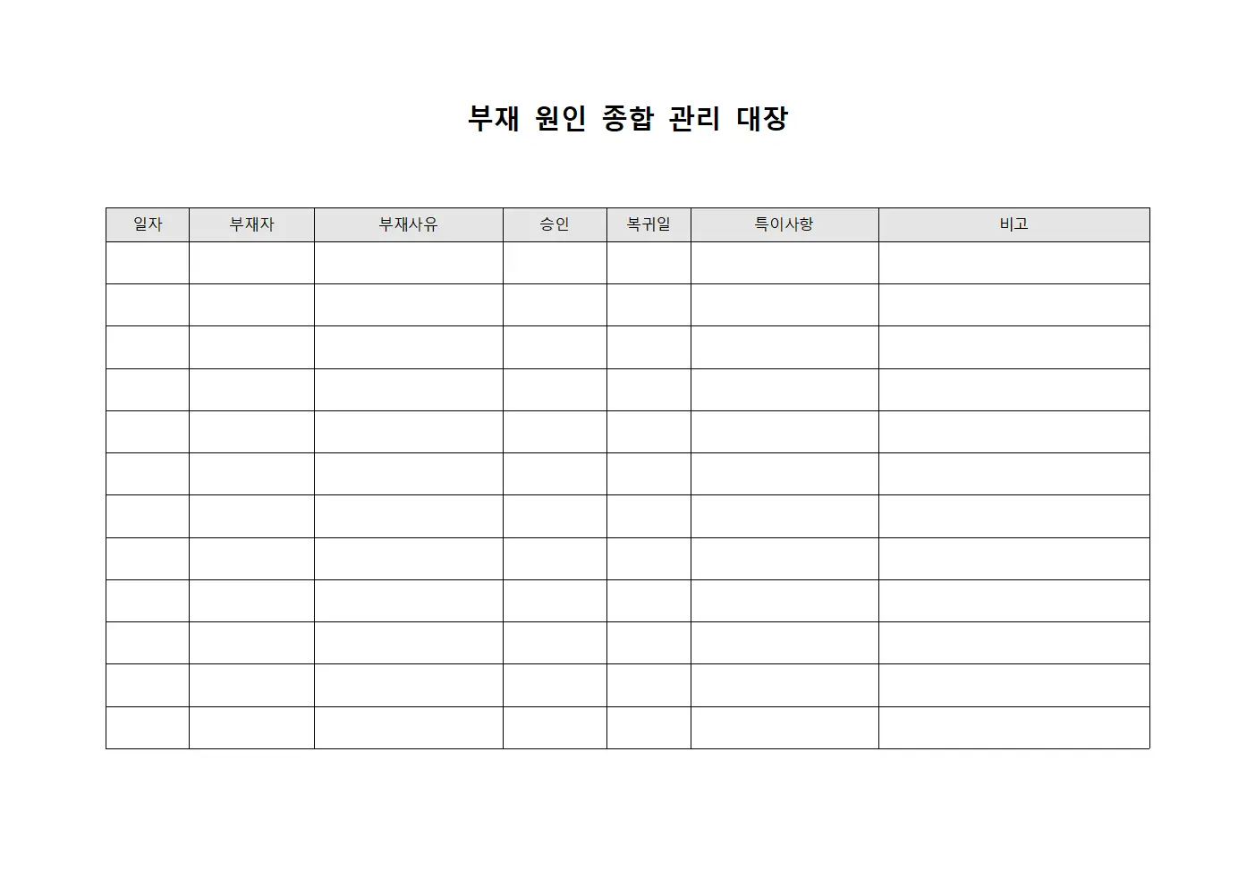 부재 원인 종합 관리 대장