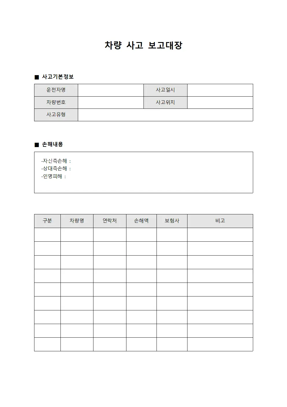 차량 사고 보고대장