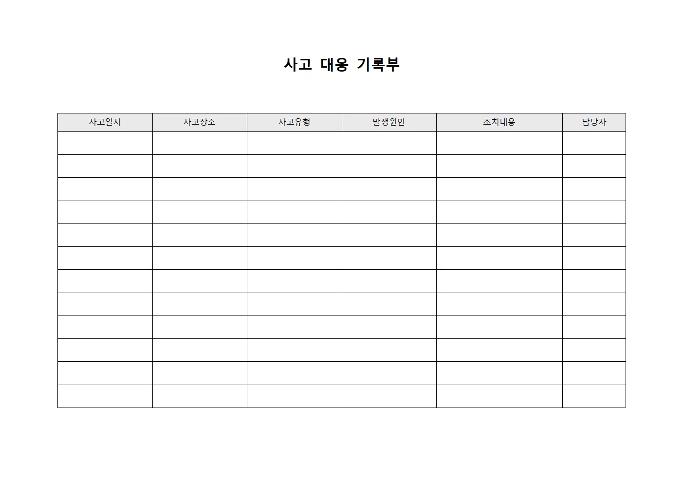 사고 대응 기록부