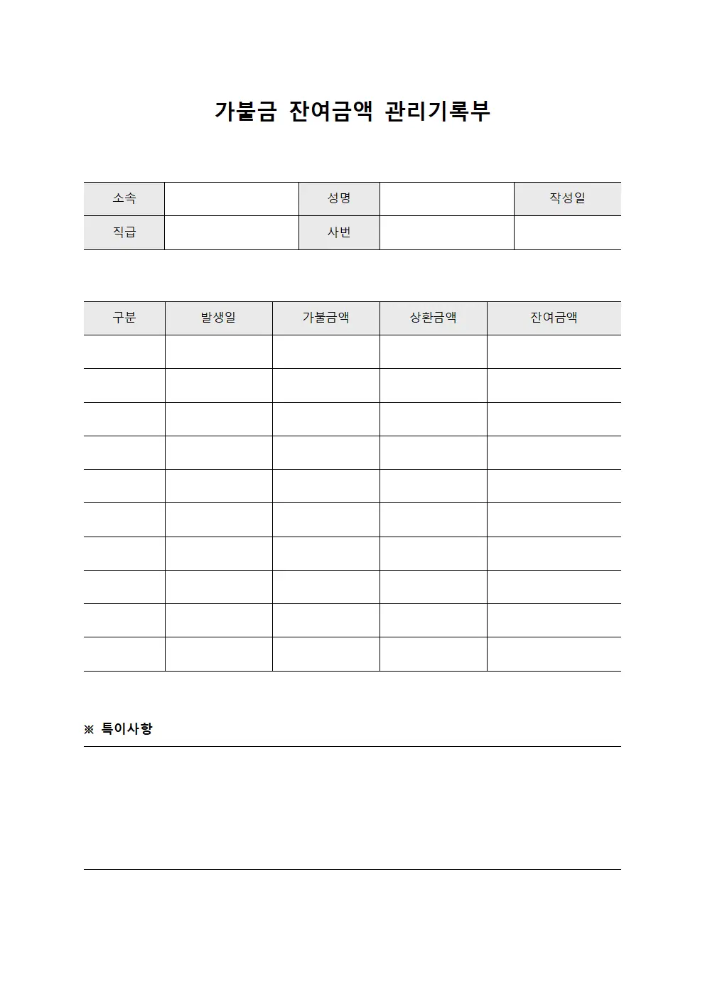가불금 잔여금액 관리기록부