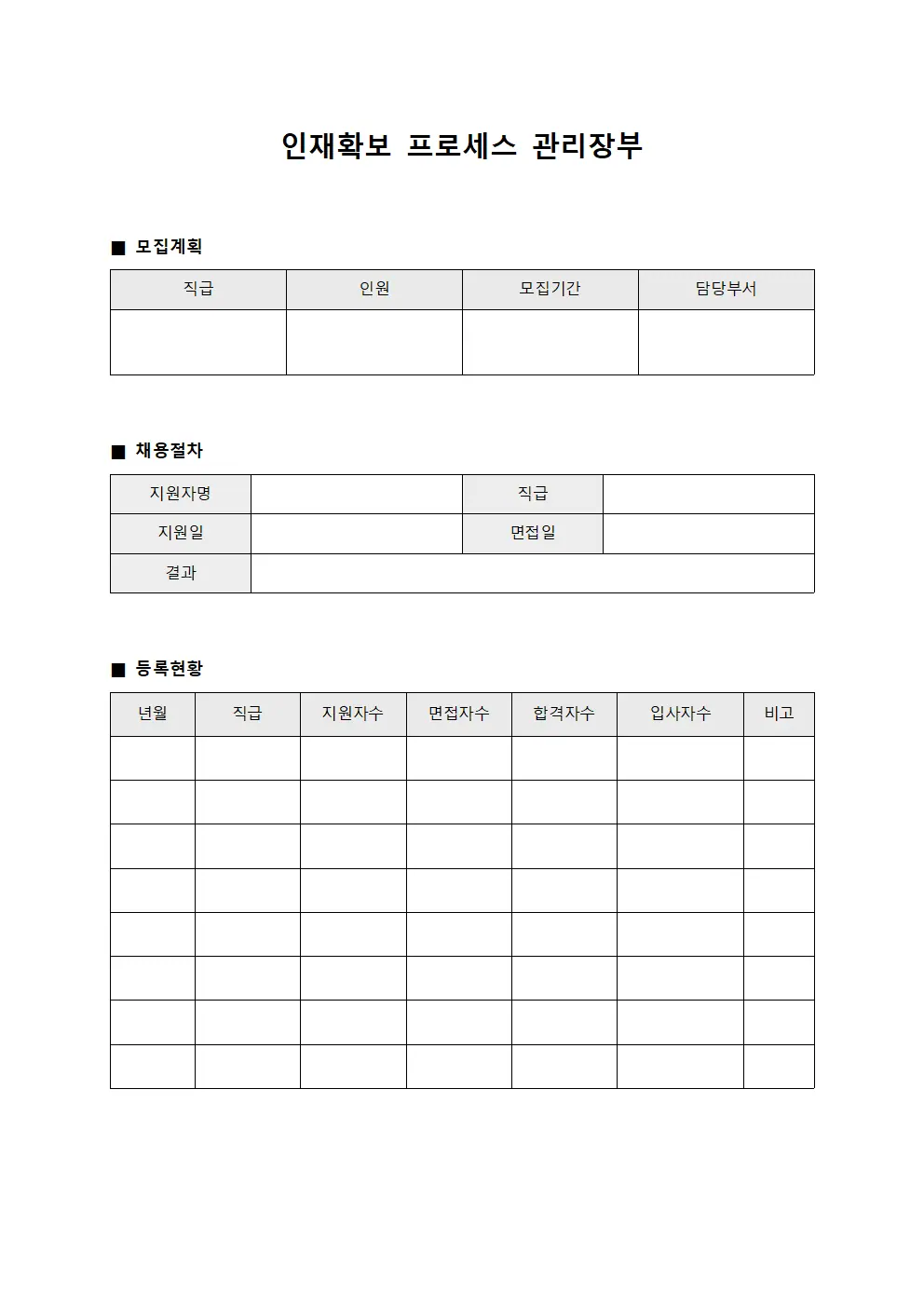 인재확보 프로세스 관리장부