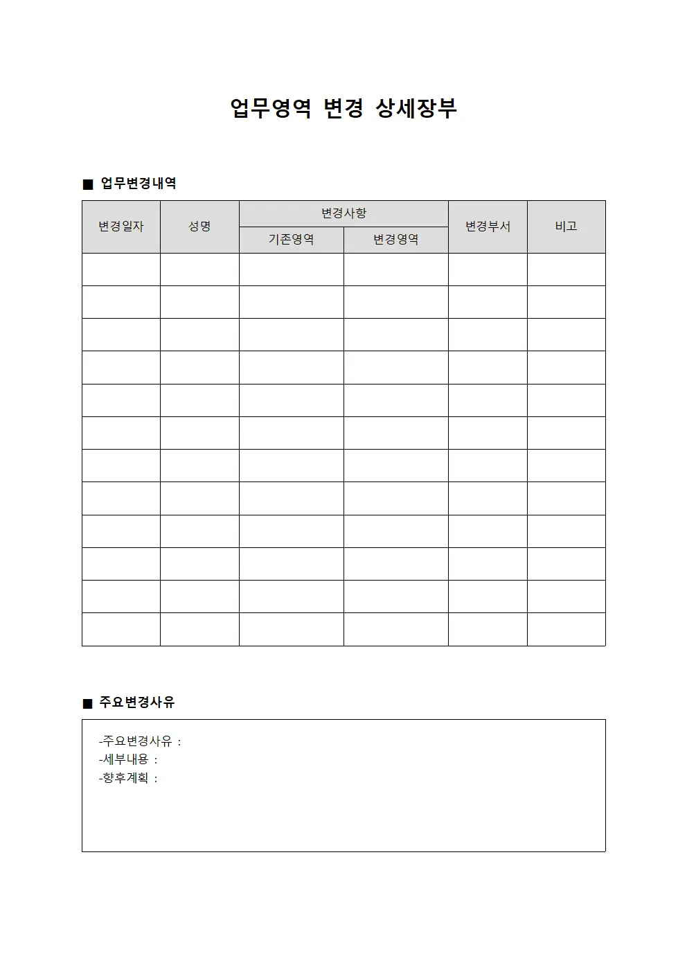 업무영역 변경 상세장부 양식