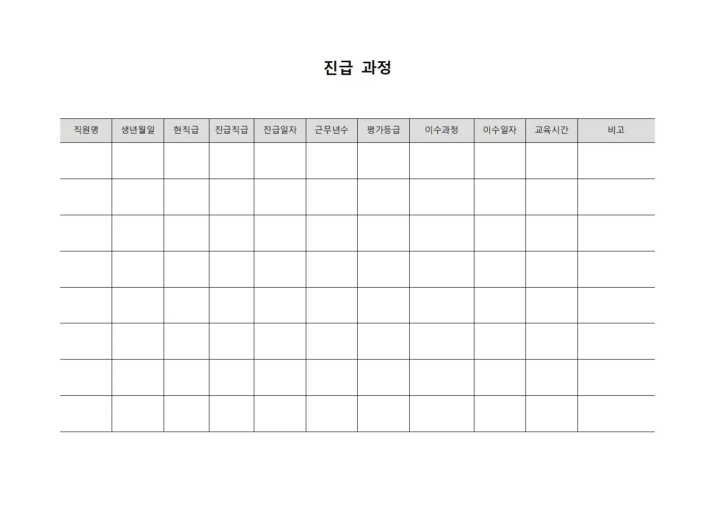 진급 과정 관리 서식 양식파일